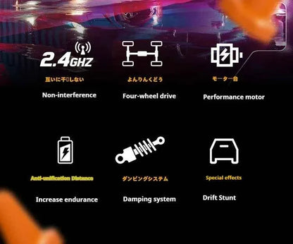 RC Drift Car 1/26 Realistic Race Car 4WD Mini RC Car 2.4Ghz Control Smooth Drifting Action Boys Toys RC 4x4 Fun for All