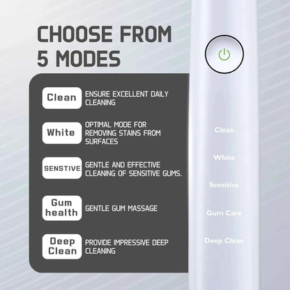 Philips Sonicare Diamond Clean HX9332 Electric Toothbrush Handle,Equipped with a travel charging case and two brush heads