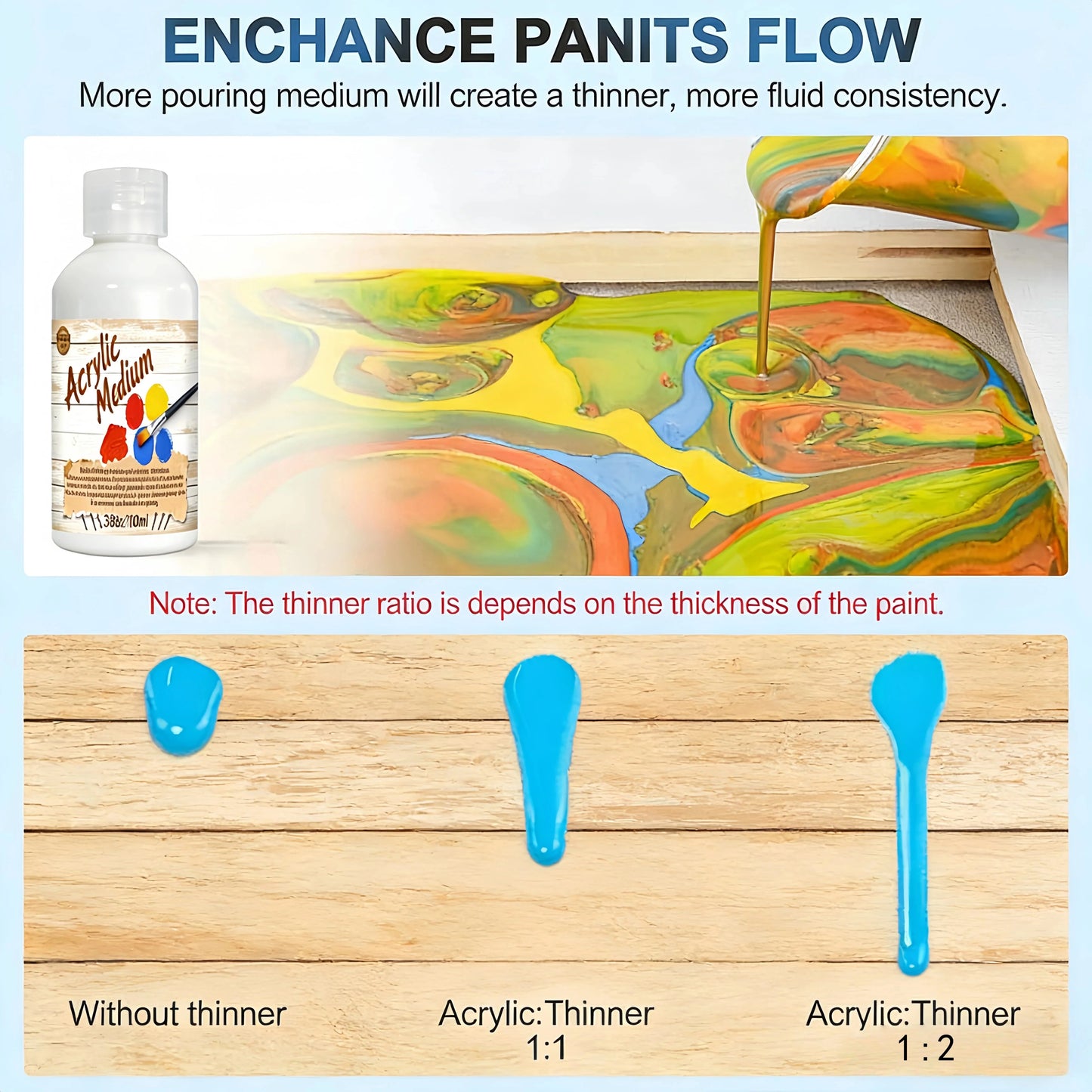 Acrylic Paint Thinner,Pigment Dilution, And Enhancing The Flow of Acrylics,Ensuring Your Artwork Maintains Its Quality OverTime