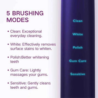 Philips Sonicare Diamond Clean HX9352 HX93 Electric Toothbrush Handle, No Original Packaging,Equipped with W brush head