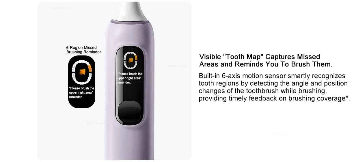 MIJIA Oscillation Electric Toothbrush Pro,Smart 4 Modes,IPX8 Waterproof Sonic Vibration Toothbrushes,180-day Battery Life