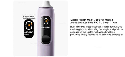 MIJIA Oscillation Electric Toothbrush Pro,Smart 4 Modes,IPX8 Waterproof Sonic Vibration Toothbrushes,180-day Battery Life