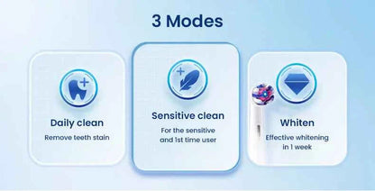 Oral B iO3 Plus Electric Toothrush IO Magnetic TECH Rechargeable 3 Cleaning Modes Dental Care iO Series 3 Smart Tooth Brush