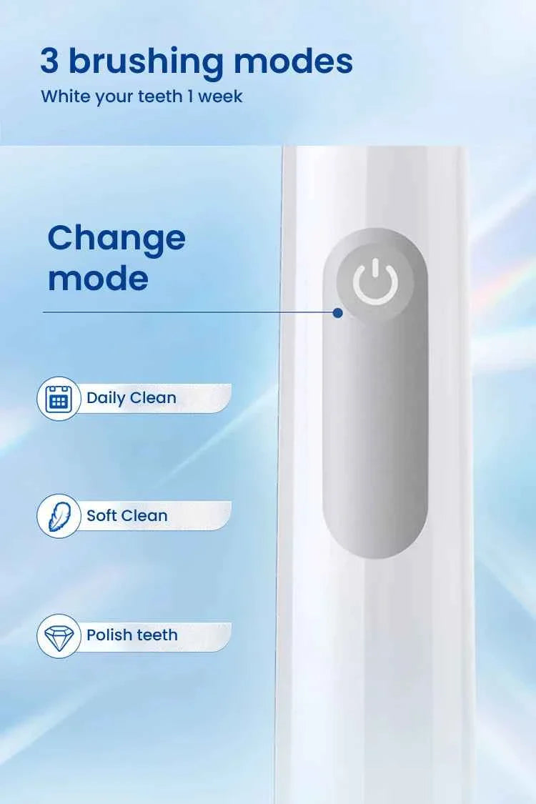 Oral-B Pro1 Max 3D Smart Electric Toothbrush Recharge Oral-B Replace Toothbrush Head Nozzles Timer Brush Pressure Sensor 3 Modes