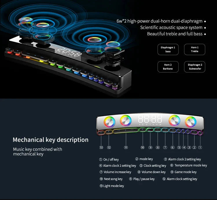High Quality Bluetooth Speakers Sound Bar RGB 3D Stereo Surround Subwoofer AUX FM Radio Home Clock Computer Music Center Hot New