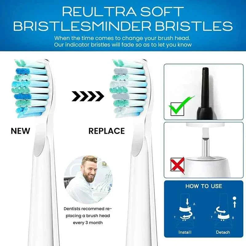 Toothink Replacement Brush Heads - Compatible with Fairywill/Seago FW-507/508/917/959 - 5-10Pcs Dupont Bristle Set