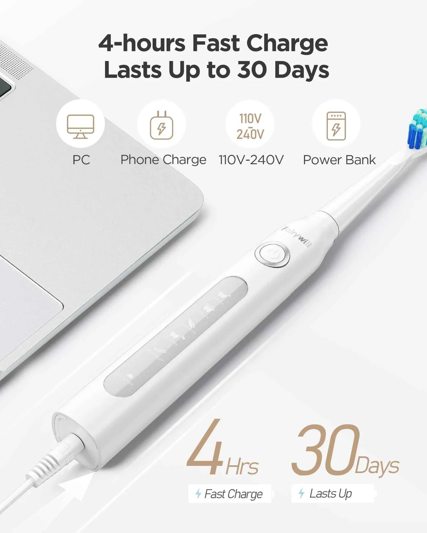 Fairywill Professional Oral Care Set - Waterproof Water Flosser & Electric Sonic Toothbrush Combo