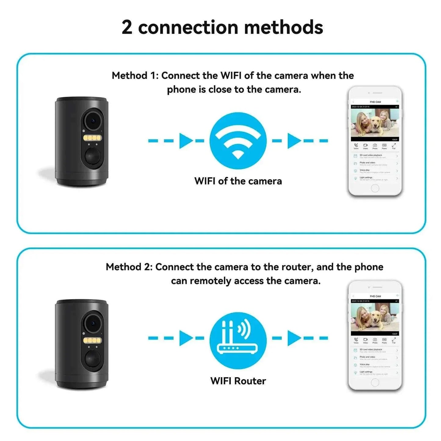 1080P Bird Feeder with HD Camera Built-in Battery Solar Low Power Night Vision Outdoor IP66 Waterproof 2.4GWIFI Connected Feeder