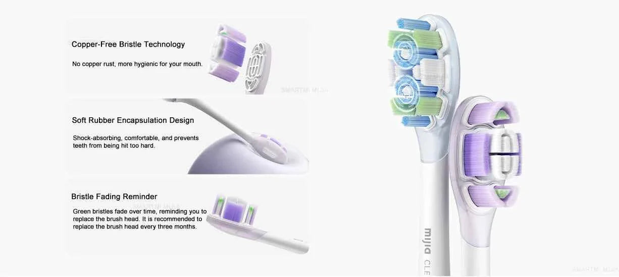 MIJIA Oscillation Electric Toothbrush Pro,Smart 4 Modes,IPX8 Waterproof Sonic Vibration Toothbrushes,180-day Battery Life