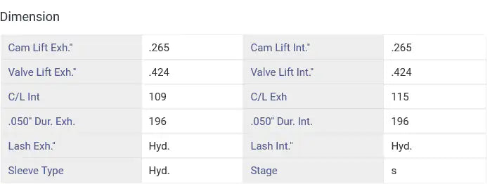 Camshaft - Titan Engines Regrind - Jeep 150/2.5L 83-95