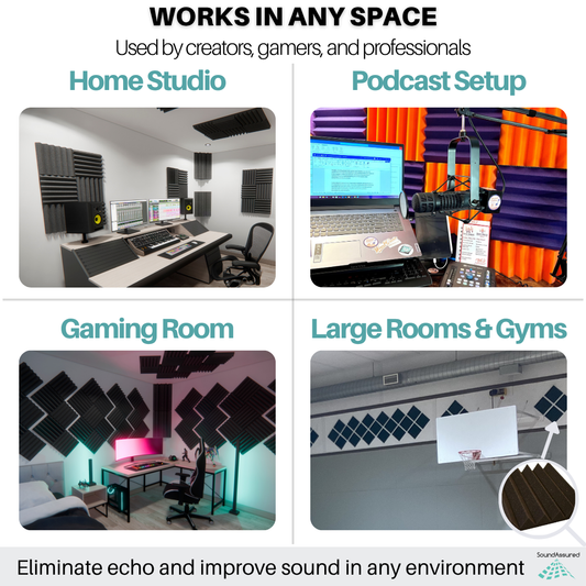 2 Inch Acoustic Foam Wedge Style Panels - 13 Color Options