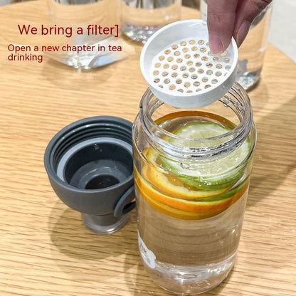 Plastic Transparent Simple Scented Tea Cup Portable
