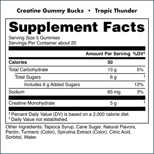 Bucked Up Creatine Gummy Bucks, 500g