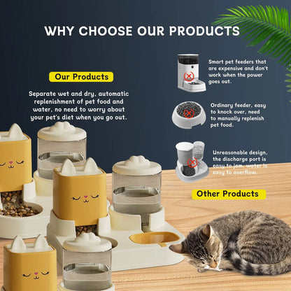 Super Cute Pets Feed & Drink Dispenser