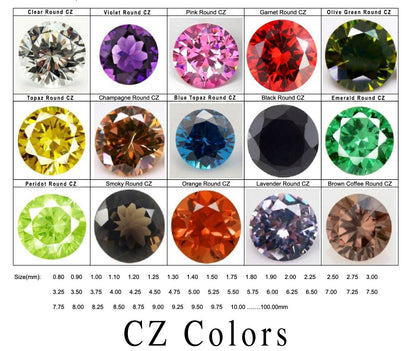 Custom CZ & Gemstone Order