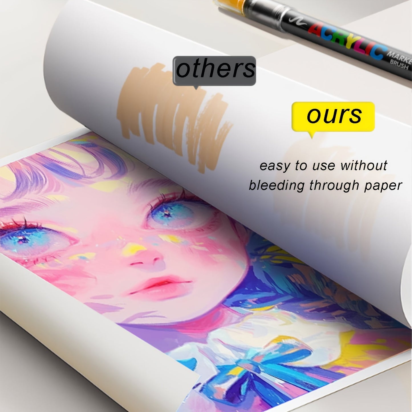 12/24/36/48/60/72Color Acrylic Paint Marker, Brush Head Can Be Used for Rock Metal Glass Wood Canvas Ceramic Plastic Art And DIY Hand-painting, Back to School Season Halloween Christmas Birthday Gifts