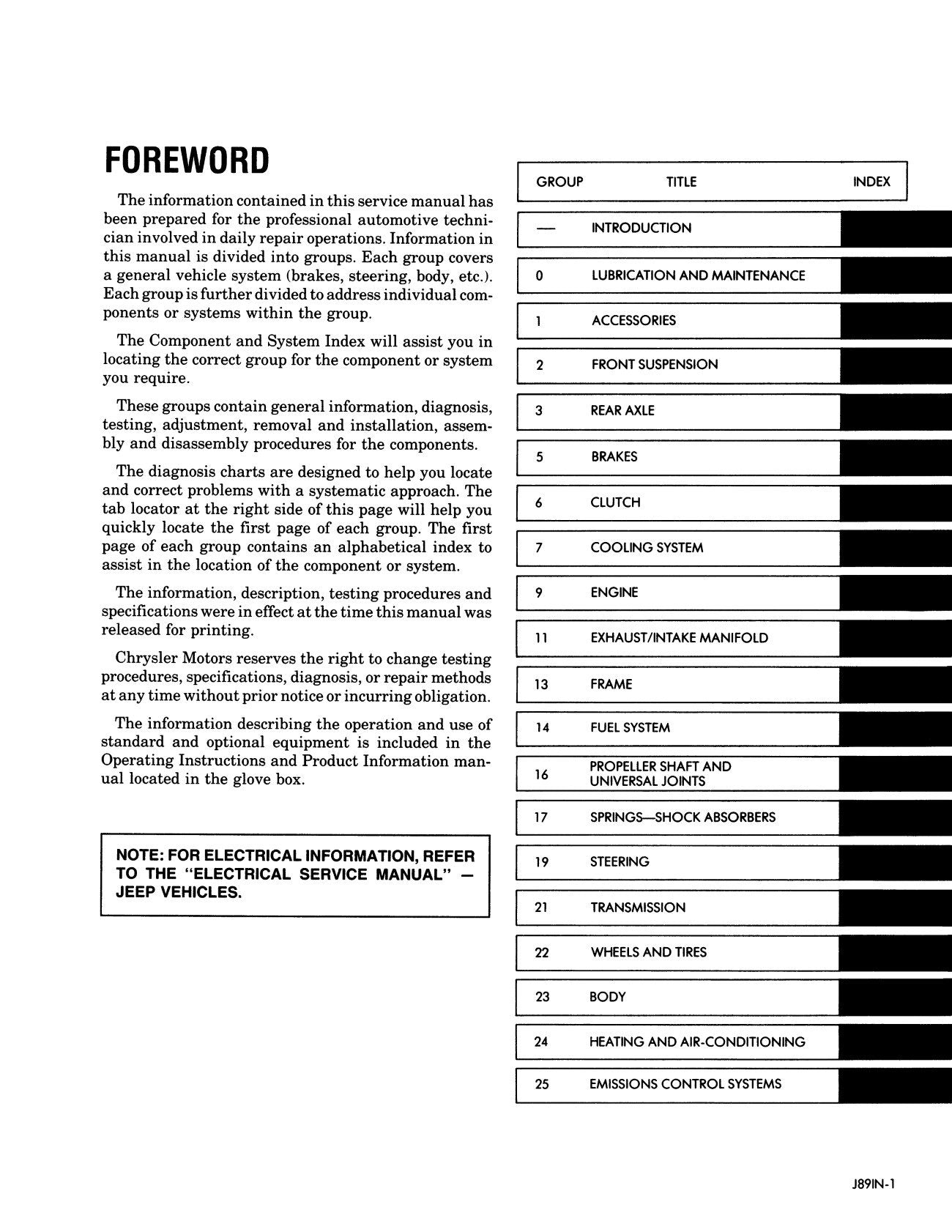 Detroit Iron - 1989 Jeep Shop Manual (4 Volumes)