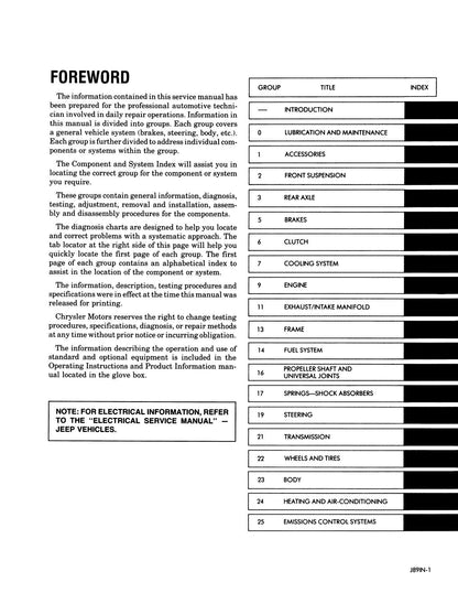Detroit Iron - 1989 Jeep Shop Manual (4 Volumes)
