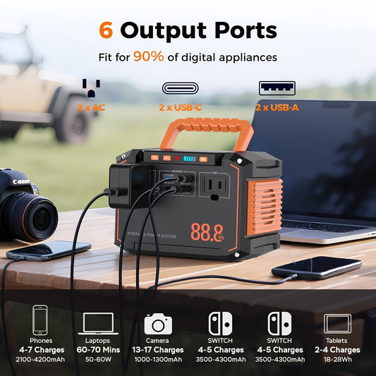 Portable Solar Generator Power Station with 30W Solar Panel & Backup Suitable for Outdoor, RV, Camping, Emergency - 24000mAh USB Portable Bank for CPAP, Laptops, Fans, Lights, for Home Use (Solar Panel Optional)