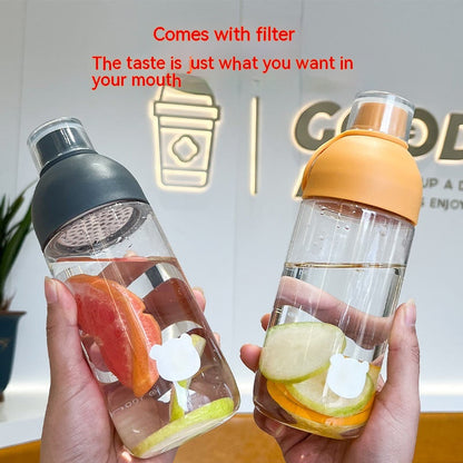 Plastic Transparent Simple Scented Tea Cup Portable